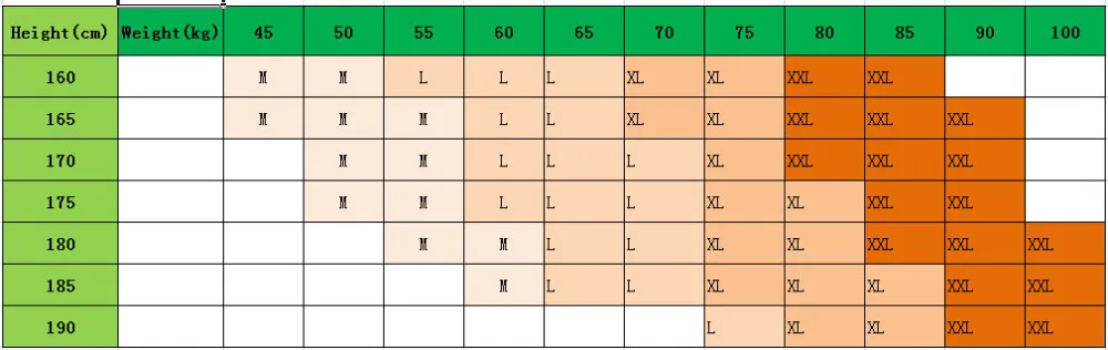 size chart men lingerie