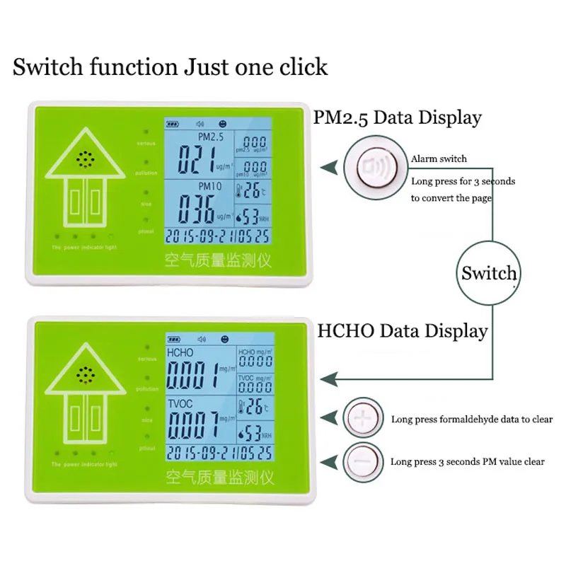 10 в 1 цифровой Formaldeyde детектор HCHO PM2.5 PM10 TVOC Температура влажность тестер воздуха