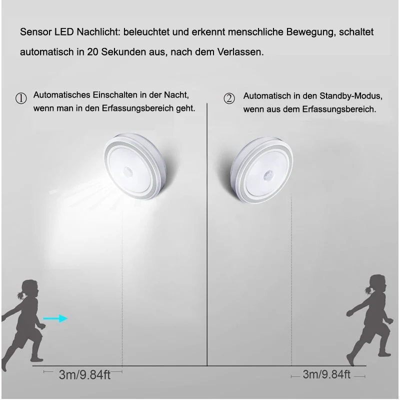 Newest LED Night Light Infrared Motion Detector Sensor Cabinet Lamp Battery Powered