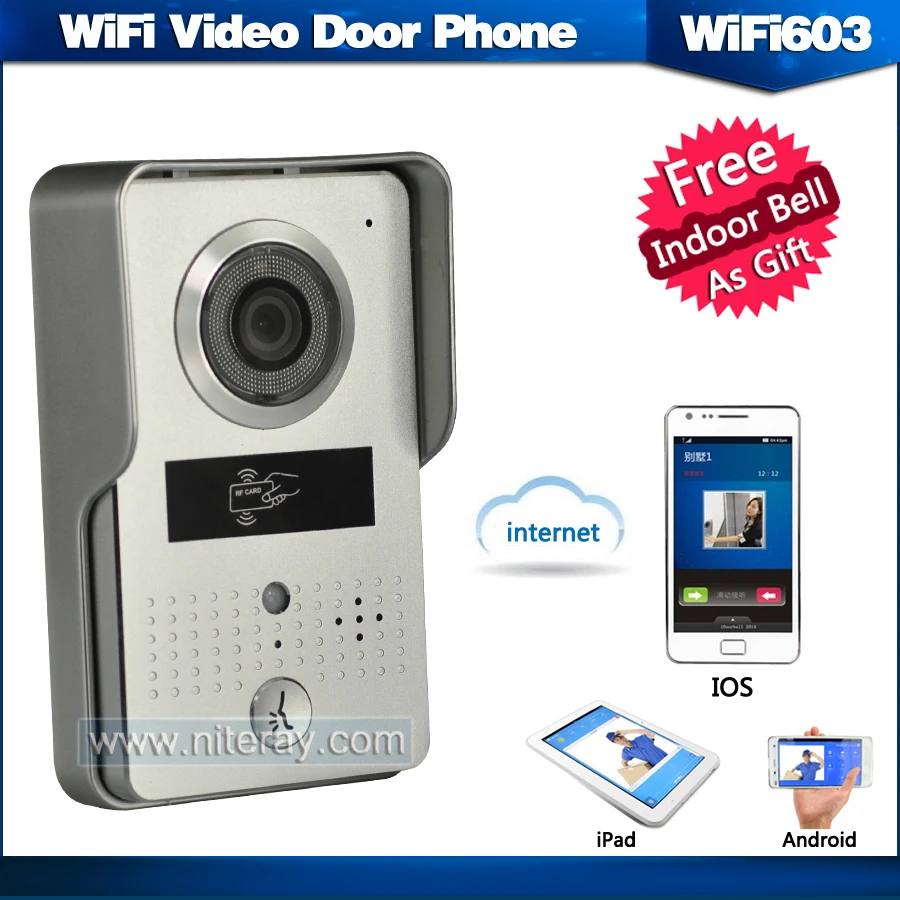ACTOP WIFI603 door peephole camera wireless peephole camera wifi with