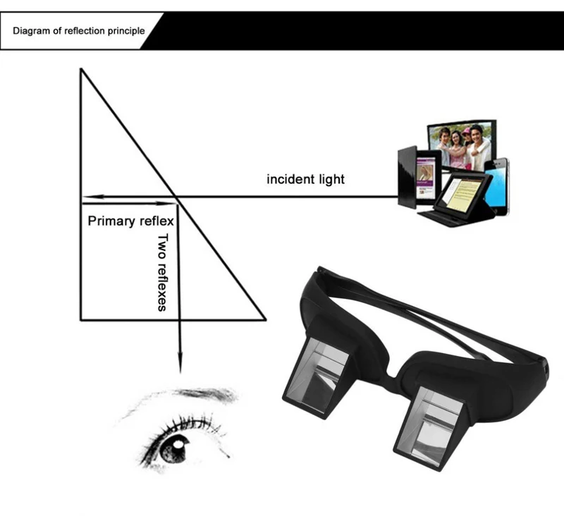 Забавный ленивый перископ горизонтальный телевизор для чтения сидите смотреть очки на кровати лежать Кровать очки с призмой очки для чтения лежа