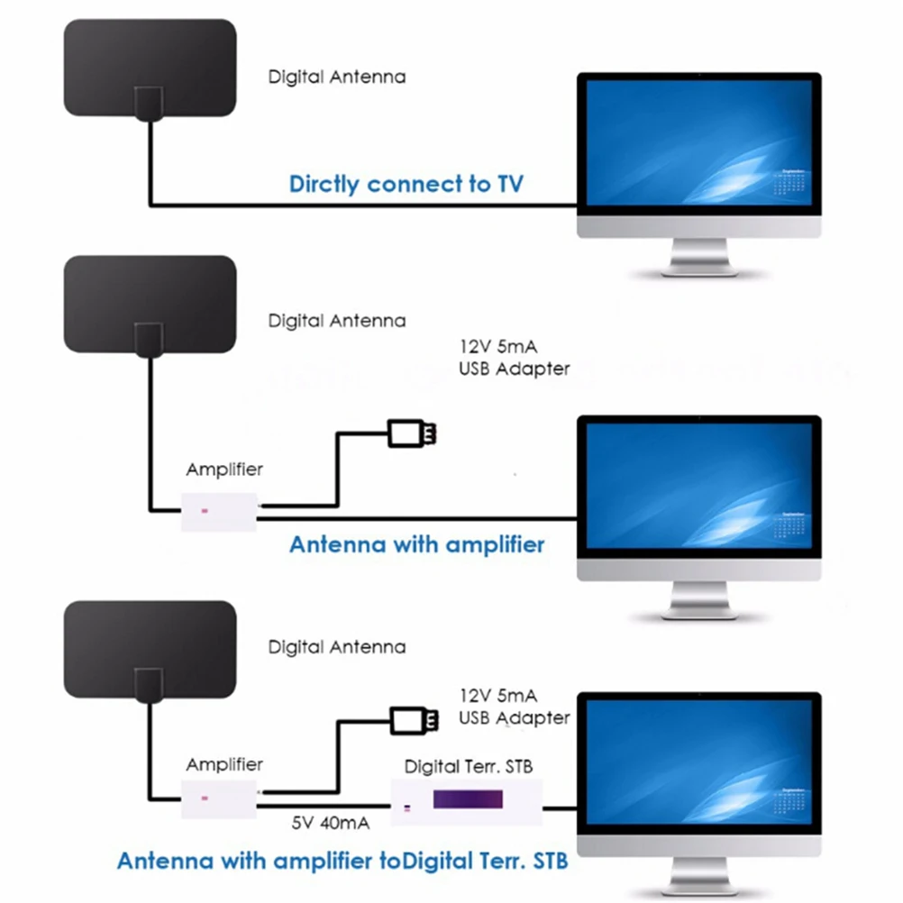 ТВ антенна для помещений DVB T VHF UHF ISDB ATSC DVB|Телевизионные антенны| |