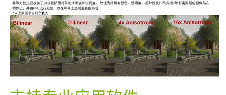 Top Leadtek NVIDIA Quadro P2000 5GB Professional Graphics  Design 3D Modeling Rendering Graphics Card 12