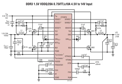 LTC3876EFE LTC3876IFE LTC3876 двойной контроллер постоянного тока/постоянного тока для DDR Power с
