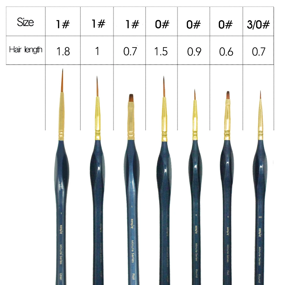 12 шт тонкая ручная краска ed Detail крюк линия ручка товары для рукоделия минутная серия Рисование художественная Ручка Кисть для рисования нейлоновая Кисть Акриловая кисть
