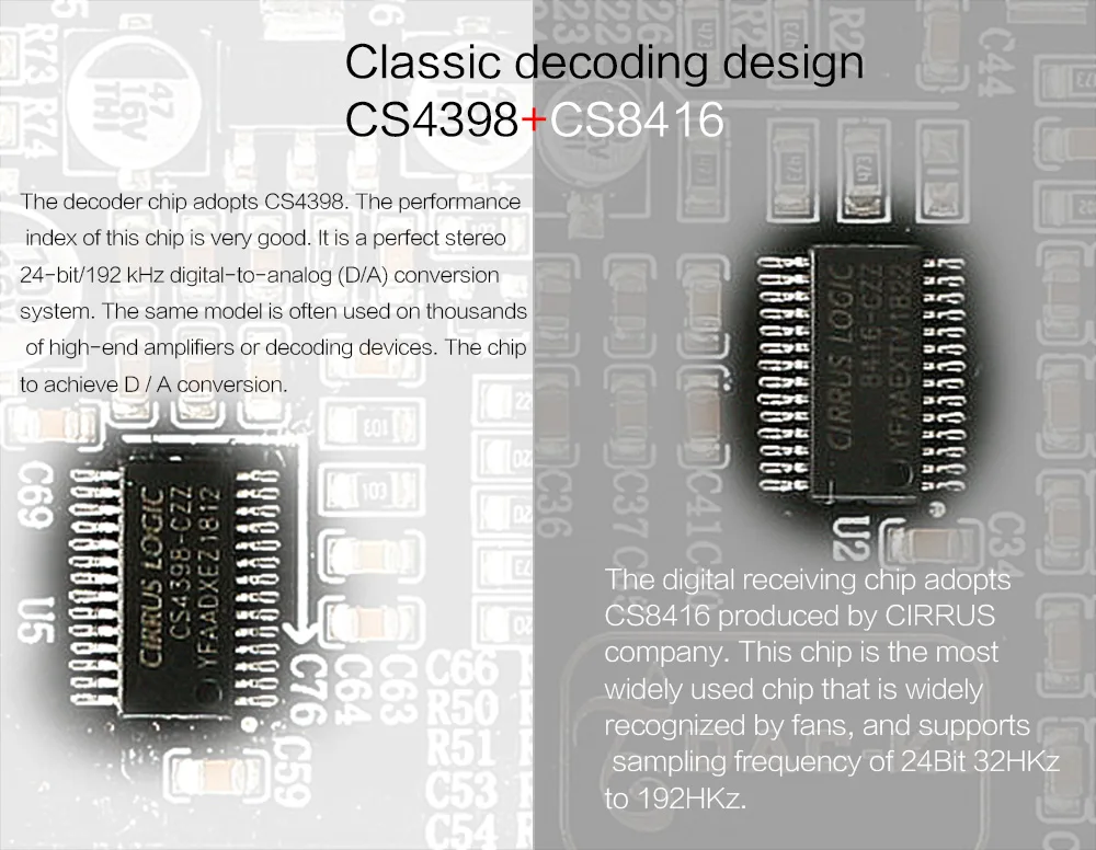 KGUSS DAC-K3 мини HiFi 2,0 цифровой аудио декодер DAC вход USB/коаксиальный/оптический выход RCA/усилитель для наушников 24 бит/96 кГц DC12V