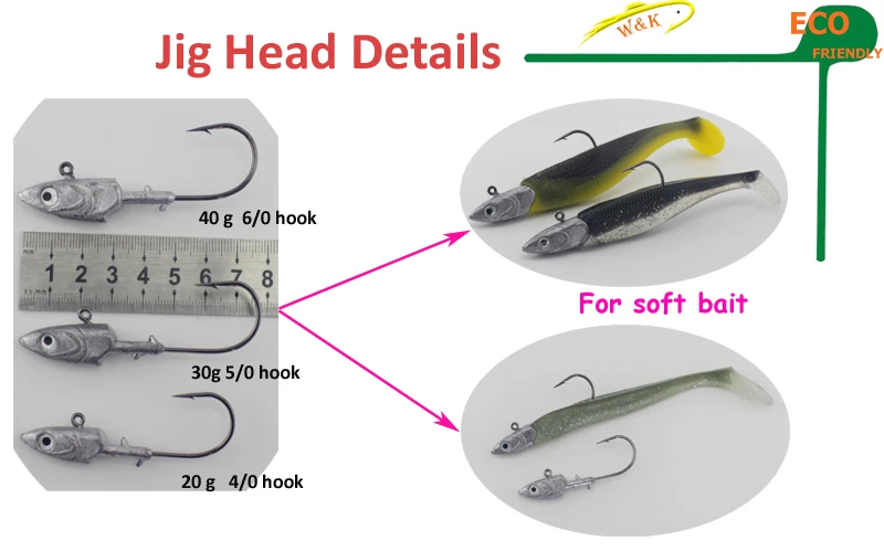 say jig head