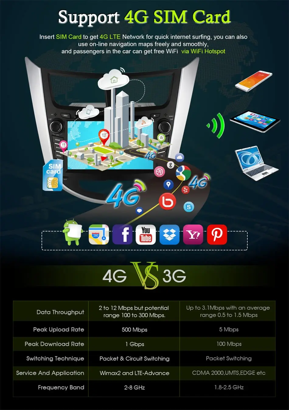 Best C500 4 Core 2GB RAM Android 6.0 2 din CAR DVD player for Hyundai Solaris accent Verna i25 GPS map radio wifi 4G LTE Bluetooth 3 Best C500 4 Core 2GB RAM Android 6.0 2 din CAR DVD player for Hyundai Solaris accent Verna i25 GPS map radio wifi 4G LTE Bluetooth 3