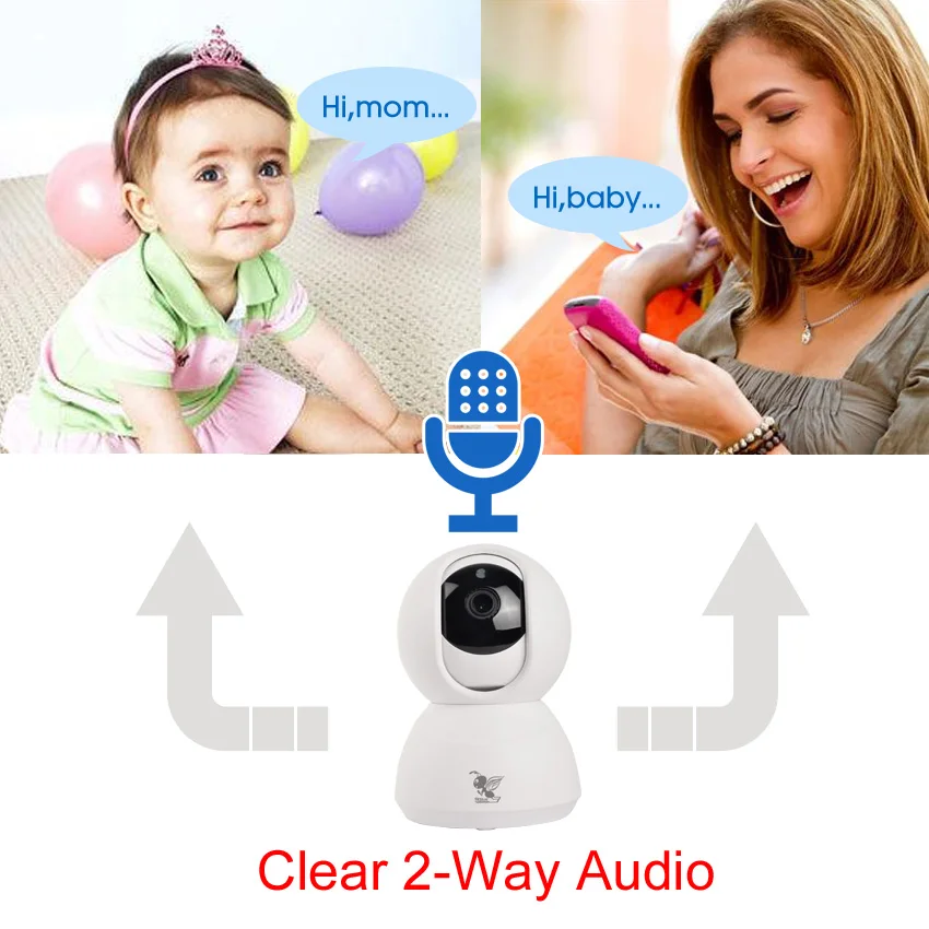Full HD 720P 1080P Indoor WiFi IP Camera Surveillance Mini Camera Security Night Vision support Cloud Storage CCTV Wi-fi Camera
