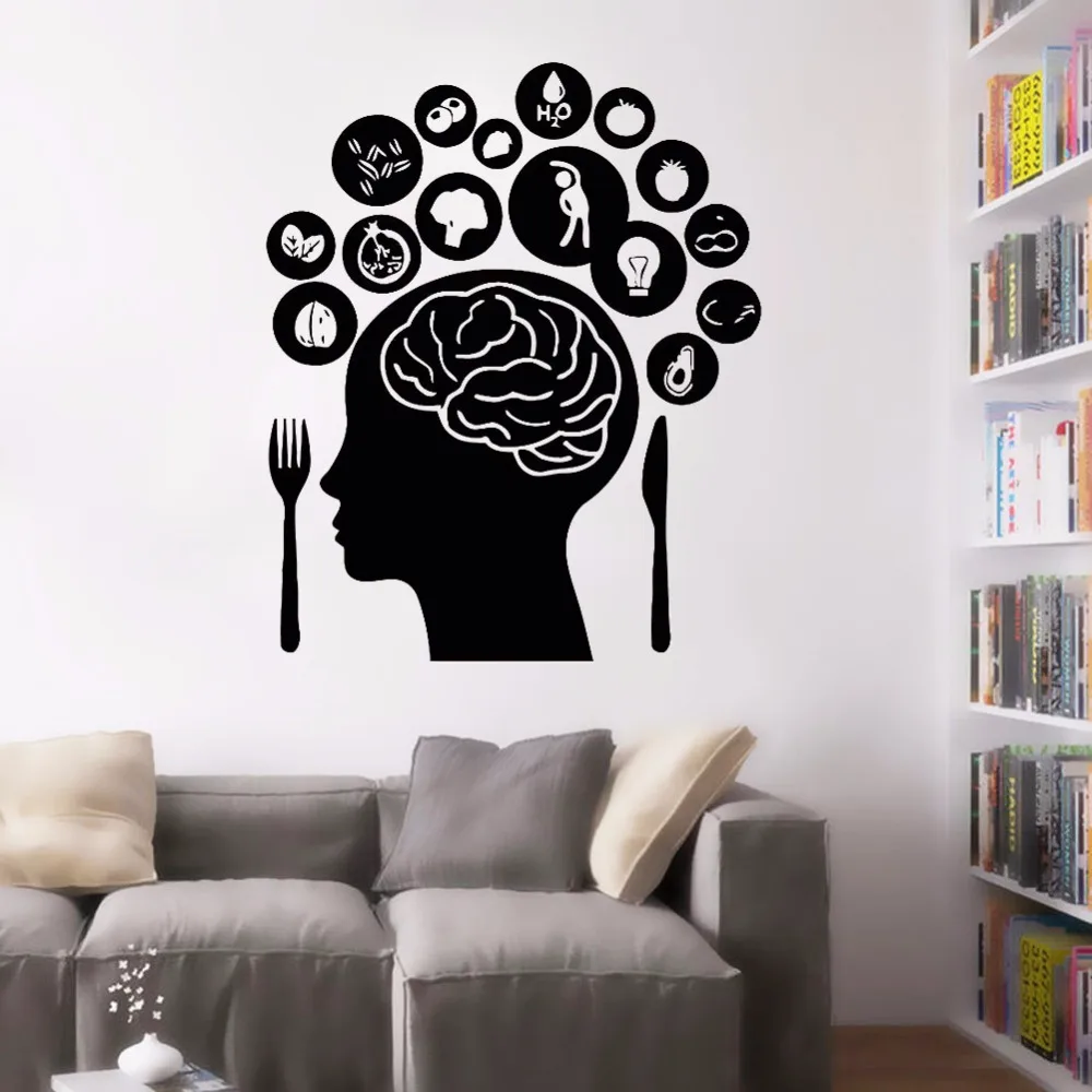 

Brain Storm Wall Sticker Humans Dream and Idea Vinyl Wall Decal Science Room Decor Creative Brain Wall Window Poster AY1628