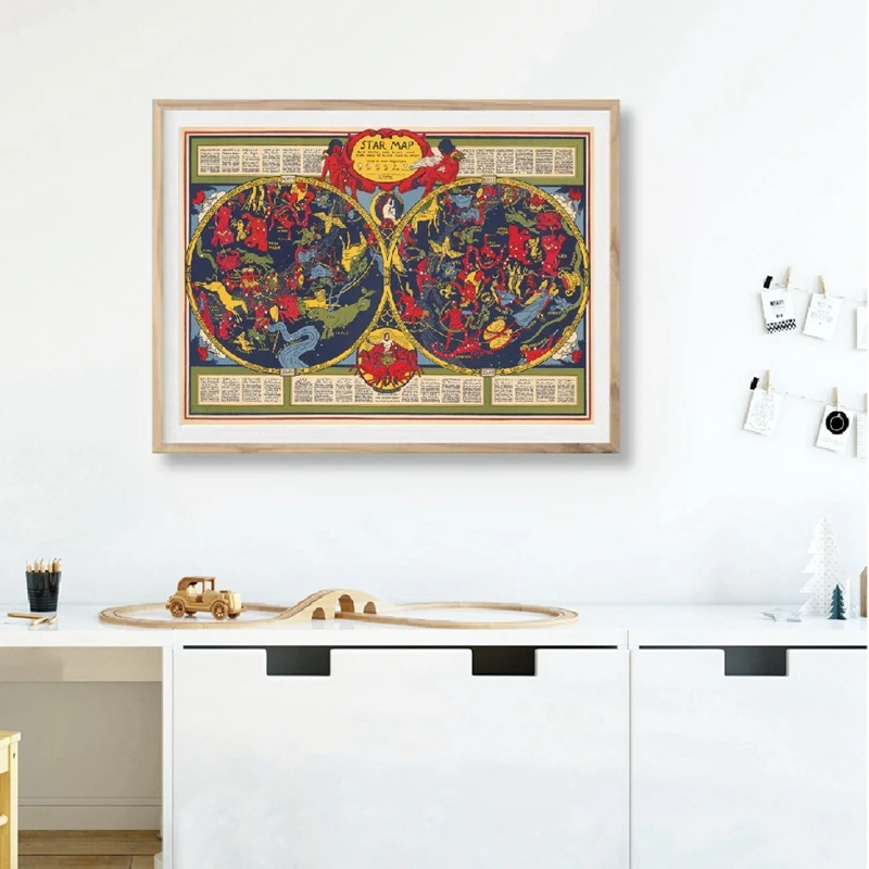 Zodiac signs vintage canvas print office decor