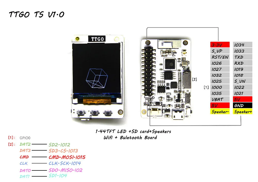 TTGO TS V1.0 V1.4 ESP32 1,44 1,8 TFT MicroSD слот для карты колонки MPU9250 Bluetooth Wifi модуль - Цвет: V1.0 1.44 inch