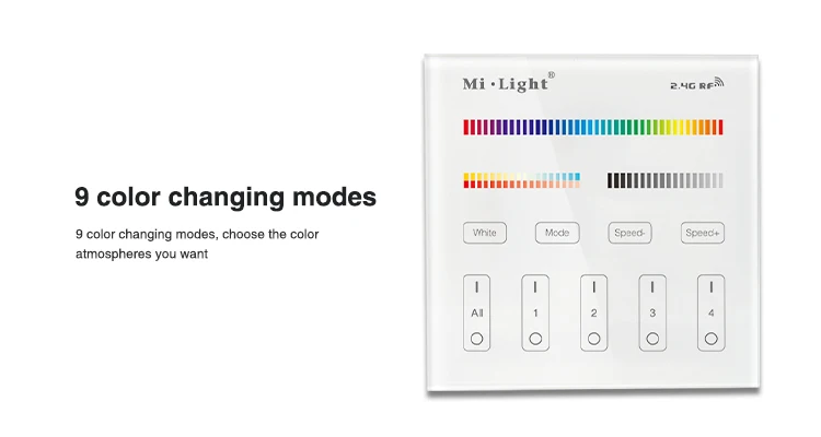 Milight B0 B1 B2 B3 B4 B8 4-Zone 8 Zone 2,4 GHz беспроводная wifi Сенсорная панель диммер/RGBW/RGB+ CCT светодиодный умный пульт дистанционного управления