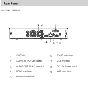  Dahua XVR 8 Channel XVR4108HS-X1 Penta-brid 720P Compact 1U Digital Video Recorder 8ch XVR H.265+H. - 33001348854