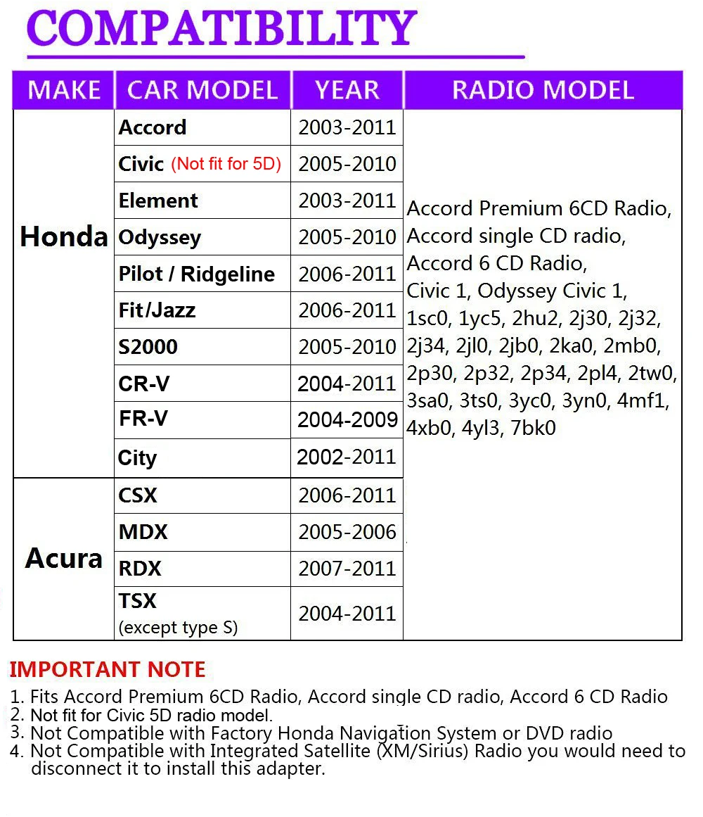 Moonet автомобильный аудио USB AUX адаптер 3,5 мм AUX Интерфейс cd-чейнджер для Honda Accord Pilot S2000 Civic CR-V QX003