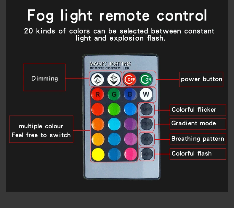 2psc 5050 27SMD 3-контактный светодиодный RGB пульт дистанционного управления туман светильник головной светильник s вспышка лампа 9005 9006 H7 H8 H11 7440 1156 окружающей среды светильник комплект