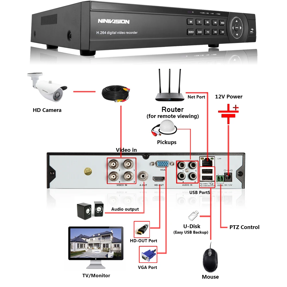  4CH 1080 P AHD CCTV sistema DVR 4 piezas CCTV cámaras 20 Megapixels IR Cámara sistema de seguridad 