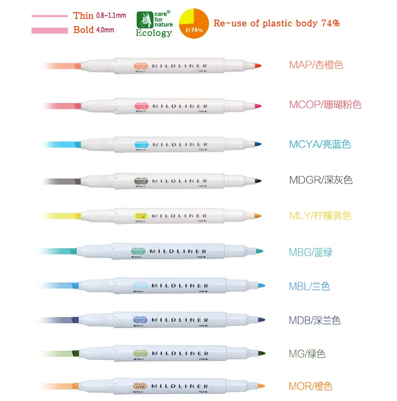 5 шт./компл. Япония Зебра Мягкий вкладыш с двойной головкой маркер ручка флуоресцентный маркер ручки Mildliner офисные школьные принадлежности