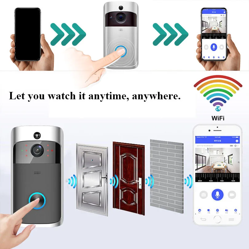 Камера визуальный домофон с Chime Smart WiFi видео дверной звонок ночного видения IP