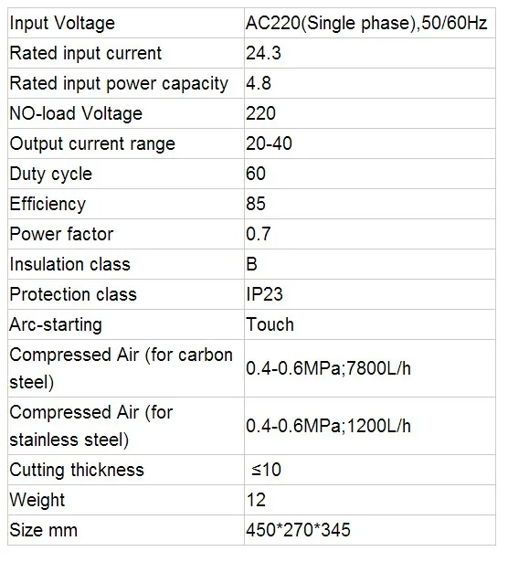 CUT-40 LGK-40 инвертор воздуха плазменный резак 220V 40 AMP плазменной резки