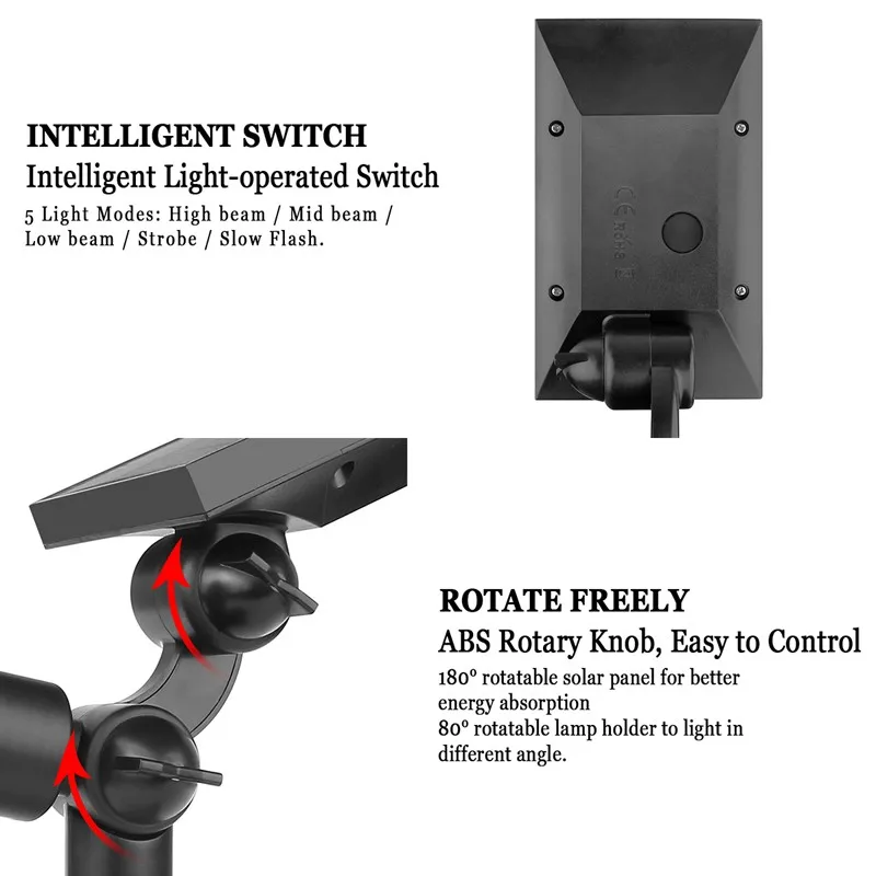 Водонепроницаемый 600LM светодиодный садовый светильник на солнечной батарее SMD настенный светильник Холодный белый IP65 Открытый Путь Газон лампа авто на высоком/среднем/низком/Стробоскоп/медленном