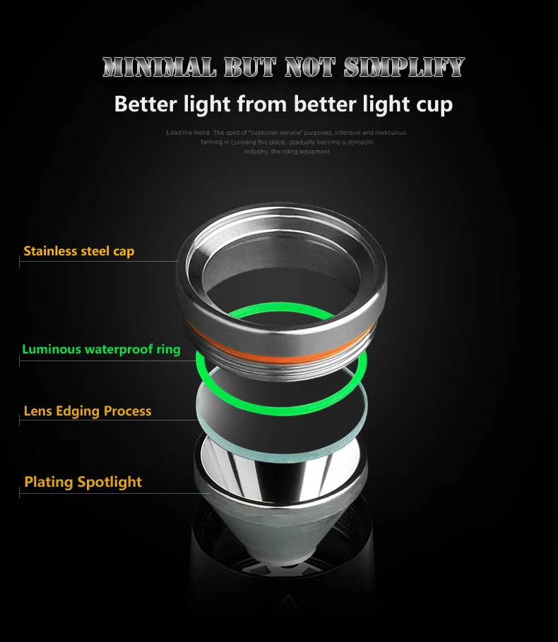 Cheap Coolchange Front Bycicle Light Mtb Flashlight for Bicycle Torchlight Bike Led Cycling Light Waterproof 1000 Lumens Bicycle Torch 10
