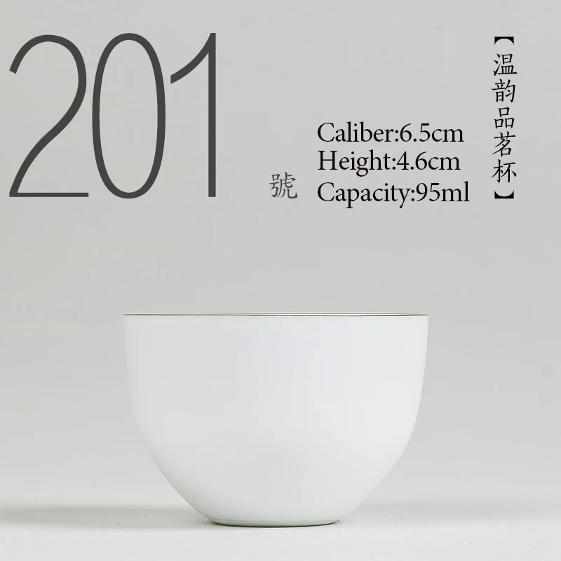 201
