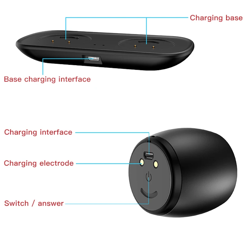 F1 TWS Bluetooth динамик беспроводной портативный мини музыкальный плеер стерео