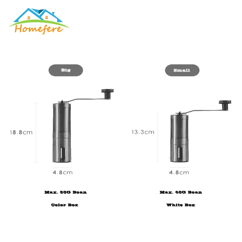 Manual Coffee Grinders 88