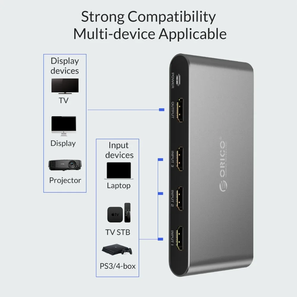 ORICO HDMI переключатель сплиттер 4 K 60 Гц HDMI2.0 коммутатор 3 Вход 1 Выход HDMI Splitter для портативных ПК xbox 360 PS3 PS4 ТВ проектор