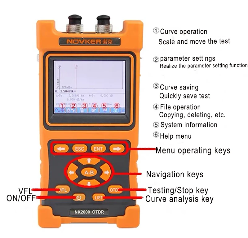 NK2000 DETAIL -10