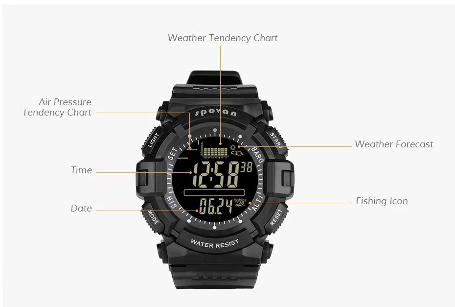 SPOVAN 706, часы для рыбалки, цифровые, умные часы, водонепроницаемые, барометр, альтиметр, термометр, секундомер, Reloj Hombre, Relogio Masculino