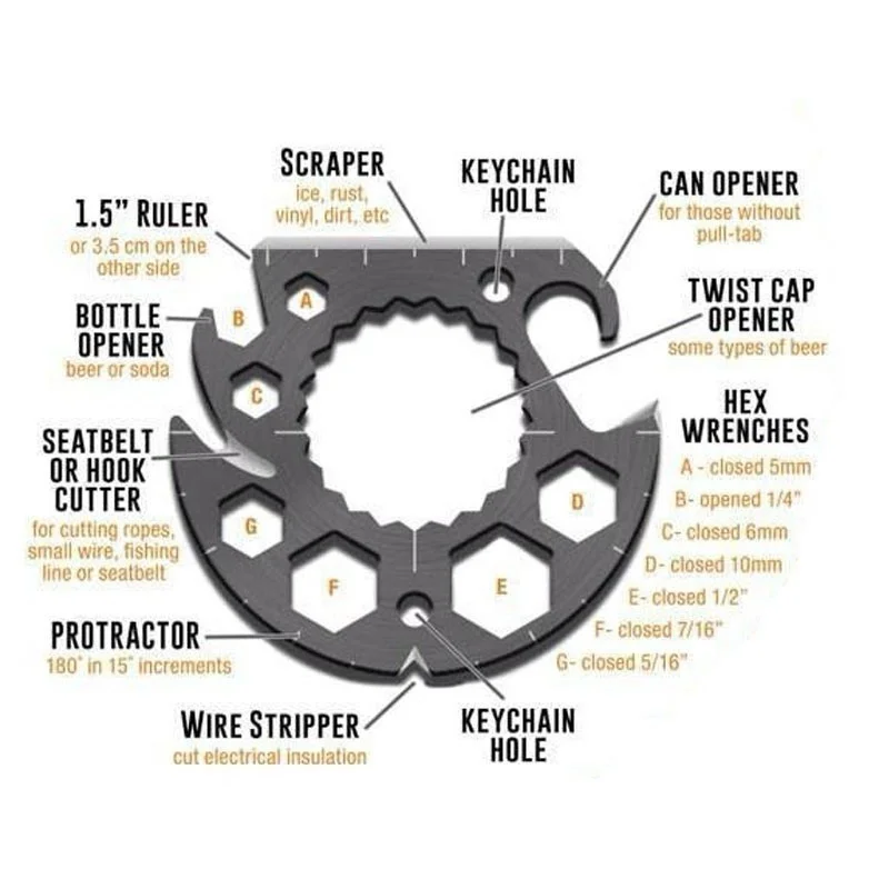 Карманный инструмент Многофункциональный нож edc открытый бутылка выживания шестерни карты Многофункциональный гаджет лагерь открывалка кошелек kit11