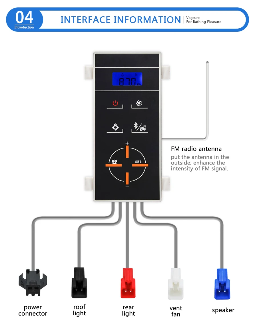1 комплект(контроллер+ трансформатор+ вентилятор+ динамик+ светильник) bluetooth подключение к телефону ЖК-панель дисплей индукционная душевая кабина fm-радио