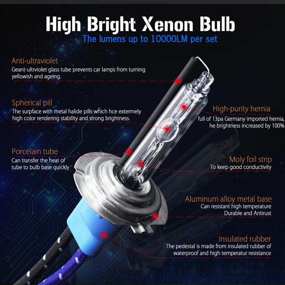 Яркая лампа для автомобиля 55 Вт 9005 лм H1 H3 H7 H8 H9 H11 9006 9012 D2H D2S 12 В|xenon kit|car lightxenon ballast |