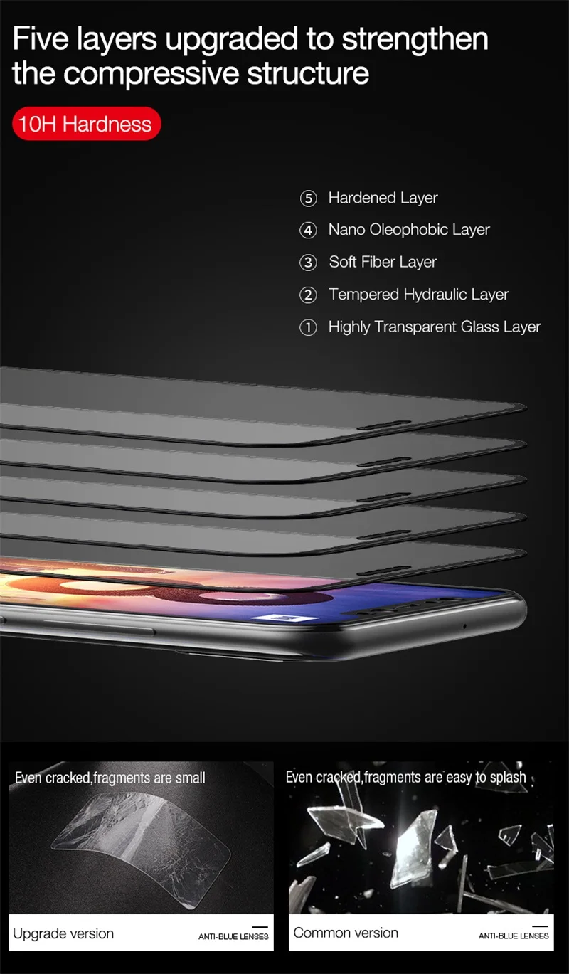 8. screen protector for xiaomi 8