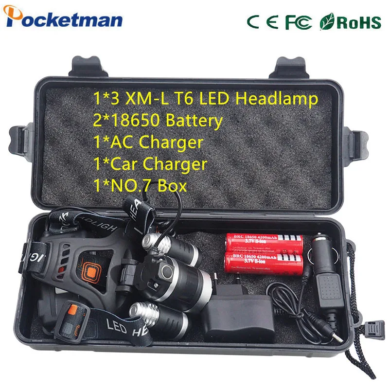 

Powerful headlamp 3x XM-L T6 LED Headlight 10000 Lumen Head Lamp Flashlight lampe frontale Lanterna 90 degree night Self-defence