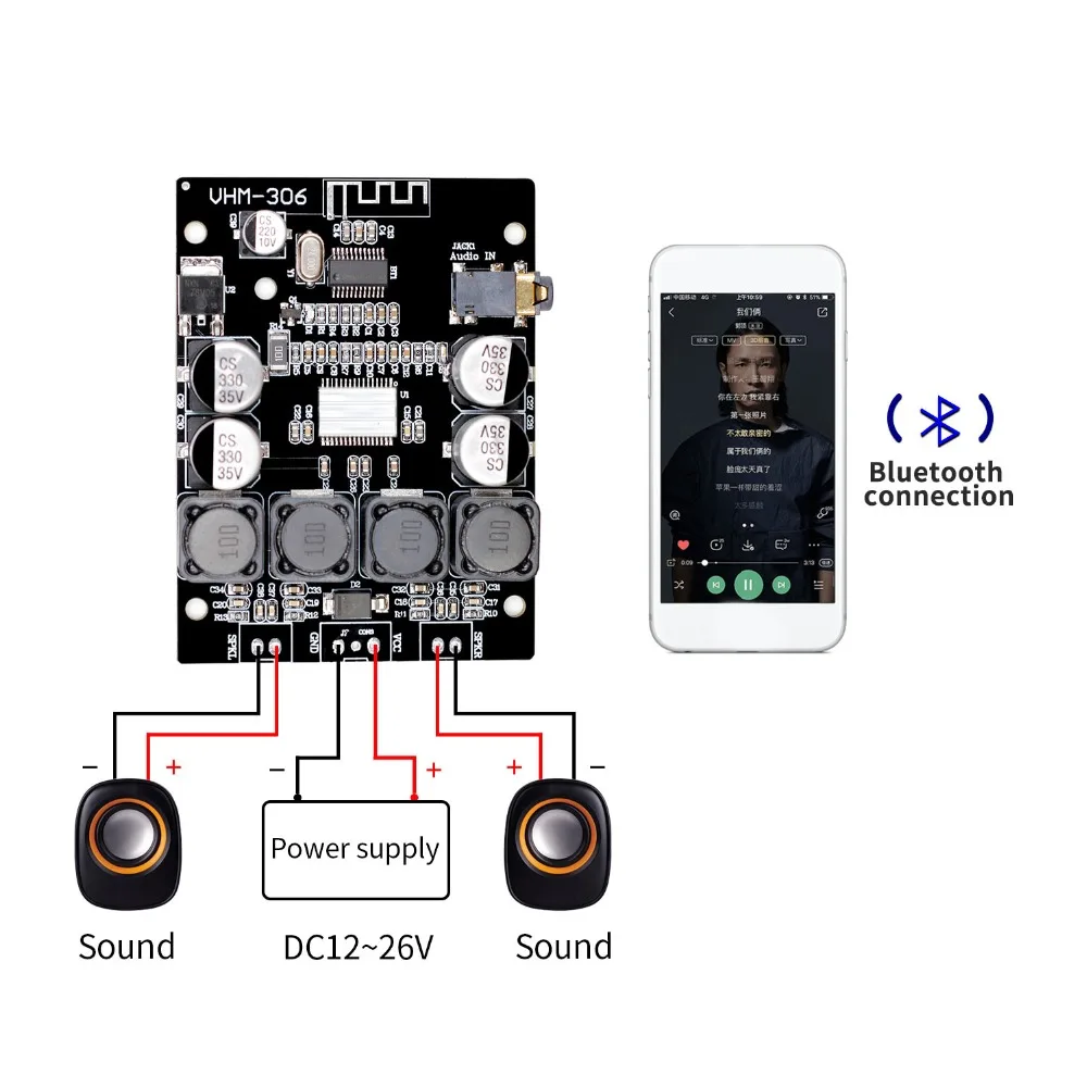 Bluetooth 5 0 TPA3118 2x30 Вт 12 26 в DC стерео аудио плата цифрового усилителя мощности для