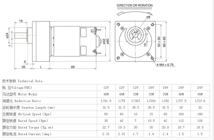 ZGB60FM-G DC 12V 24V 3 RPM-500 RPM 8mm вал Диаметр постоянного магнита мотор-редуктор