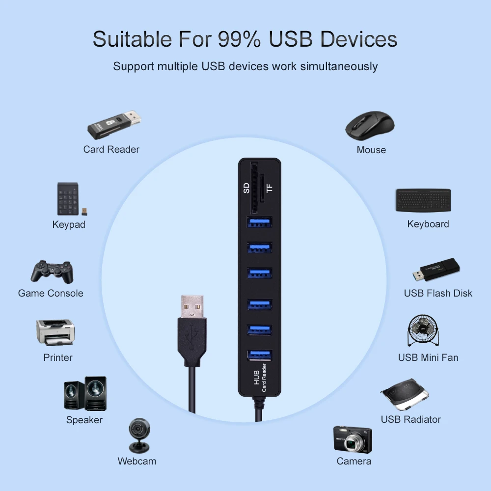 USB концентратор комбо 6 портов 2,0 микро кардридер SD/TF высокоскоростной многопортовый usb-адаптер концентратор комбо все в одном для ПК Компьютерные аксессуары