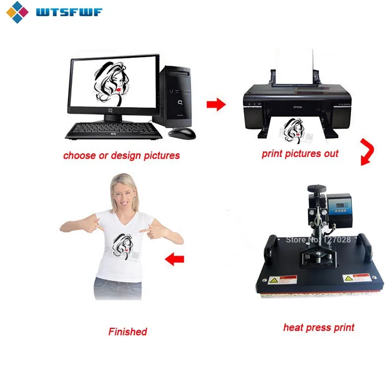  Freeshipping Wtsfwf 30*38CM 10 in 1 Combo Heat Press Machine 2D Thermal Transfer Machine for Cap Mu