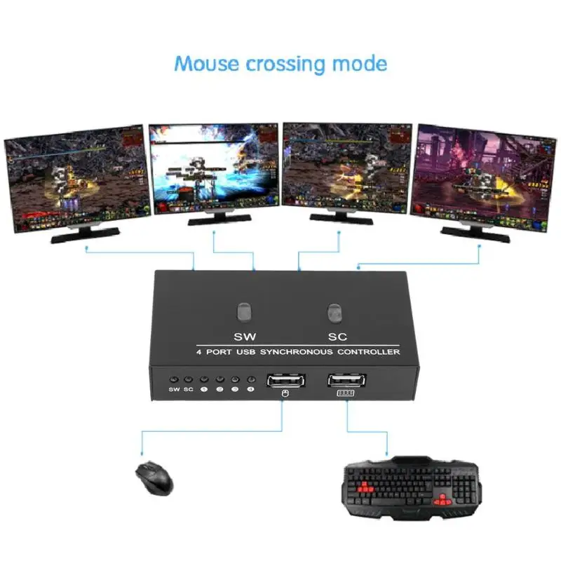 

ALLOYSEED 4 Ports USB Synchronous Controller Keyboard Mouse button panel key keyboard hotkey Synchronizer for Computer pc