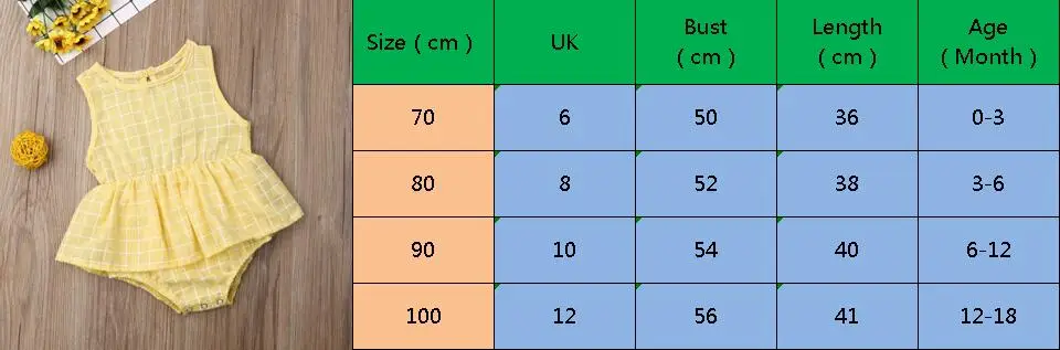 Г. Летняя одежда для малышей комбинезон в клетку для новорожденных девочек и мальчиков от 0 до 18 месяцев, платье боди без рукавов с оборками, одежда