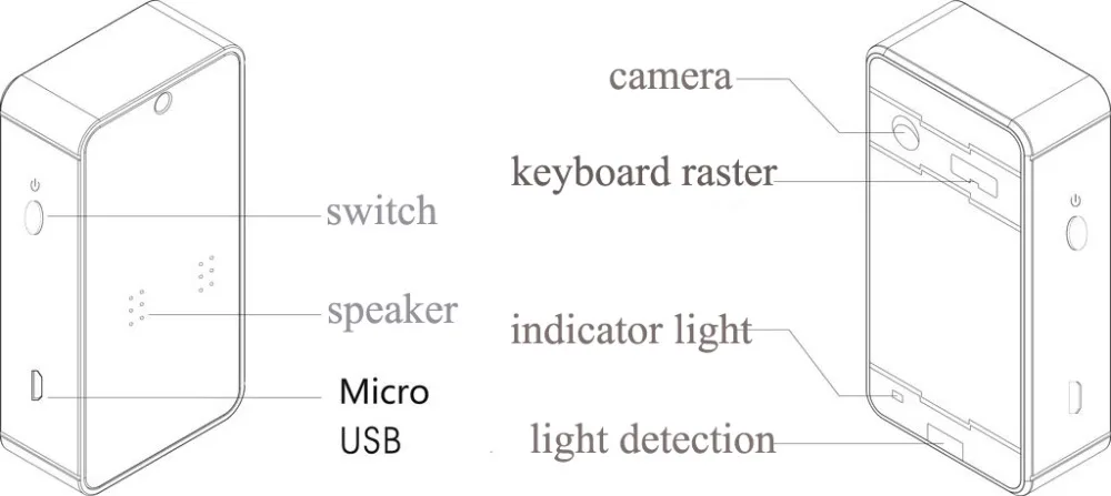 laser bluetooth keyboard