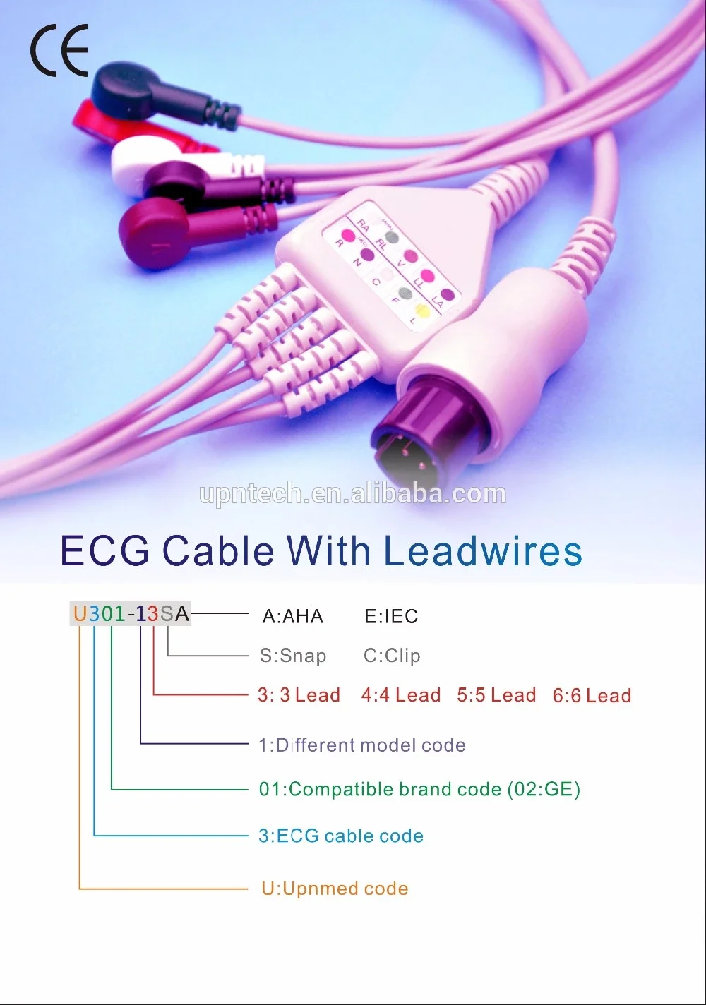 ECG cable