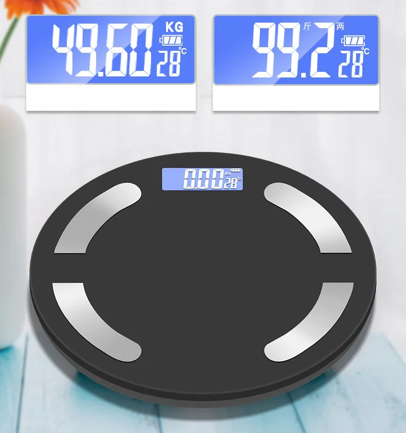 119