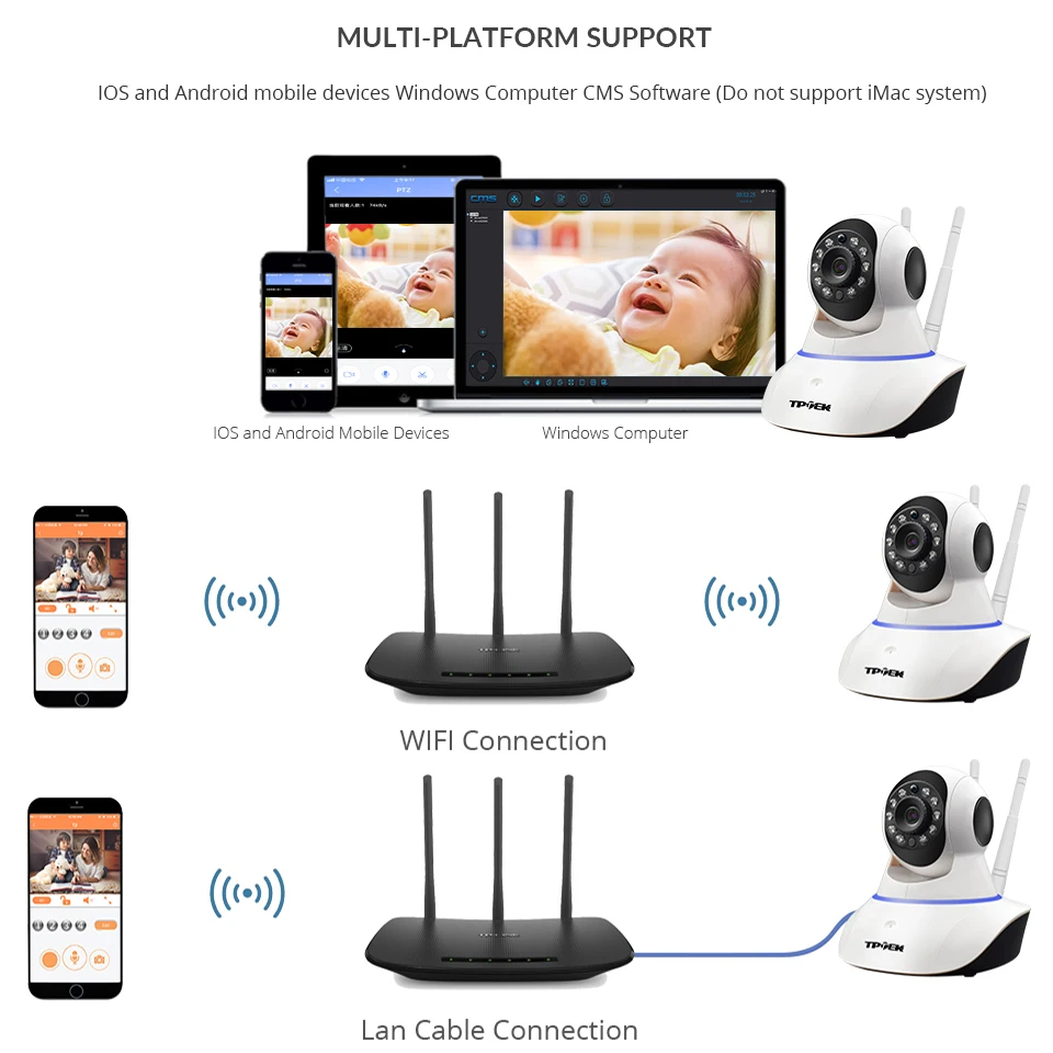 IP камера видеонаблюдения 1080P Wi Fi ночное видение|Камеры видеонаблюдения| |