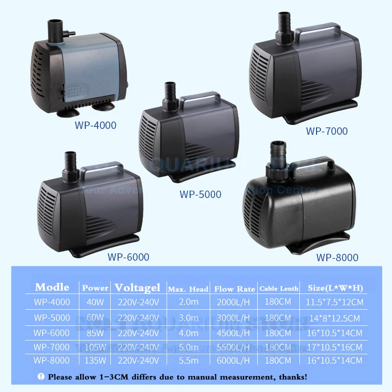 technical data