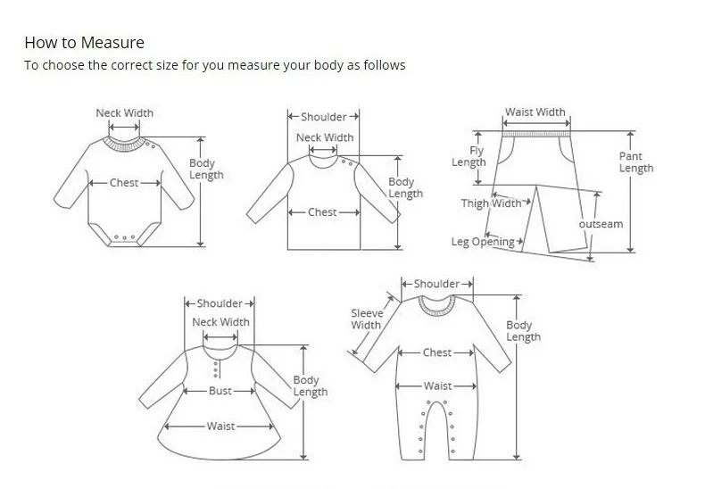 how to measure