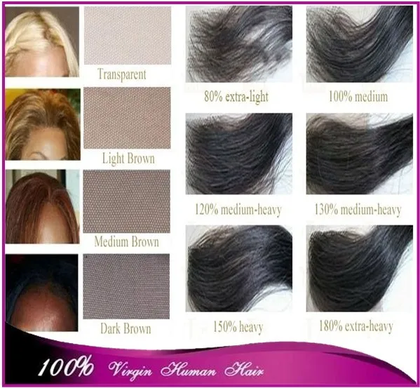 density lace color